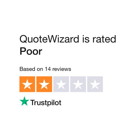 Read Customer Service Reviews of quotewizard.com .